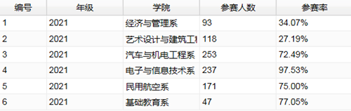 最终数据_副本.png